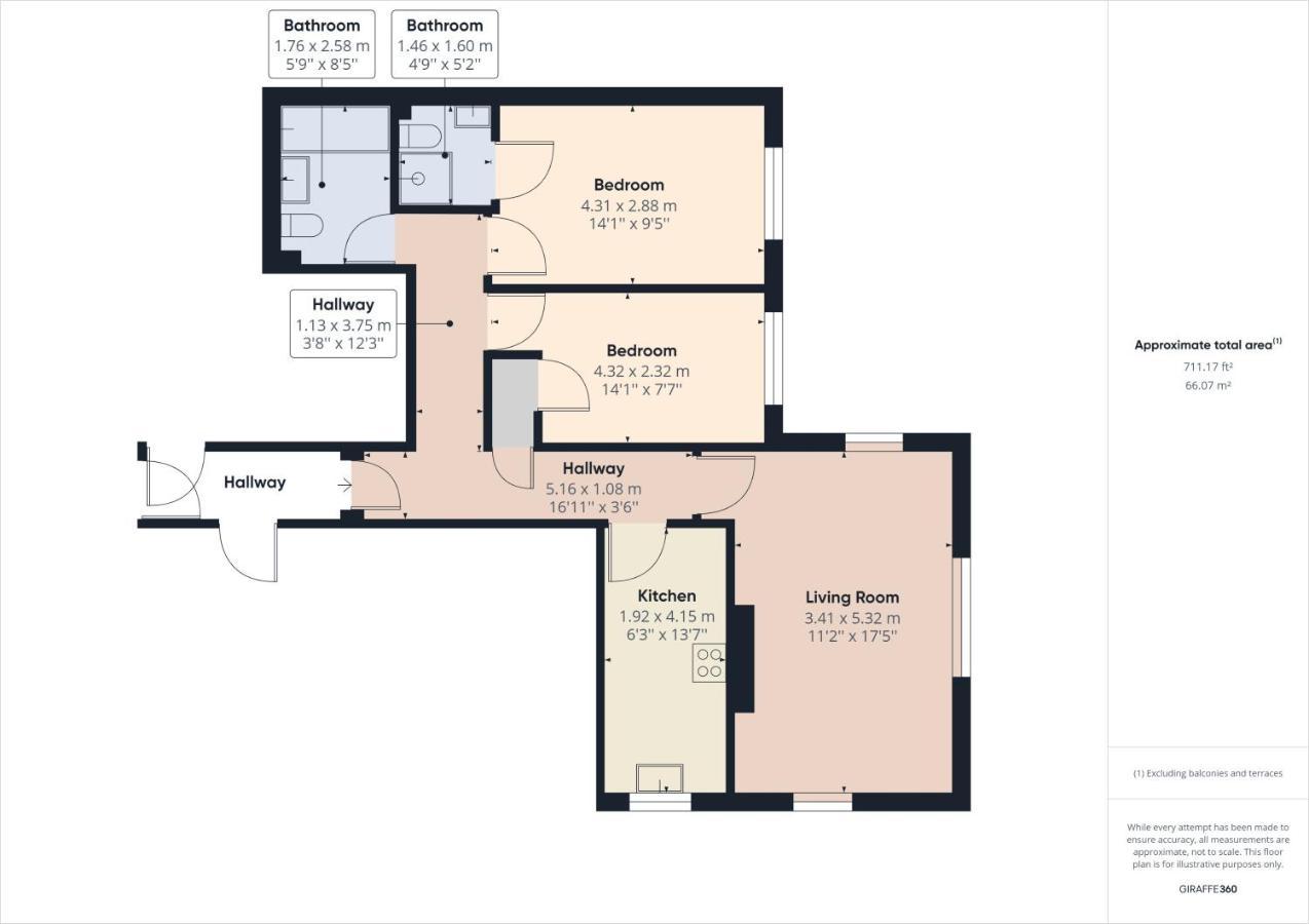 Apartmán Skiddaw. 20 Greta Grove House Keswick  Exteriér fotografie